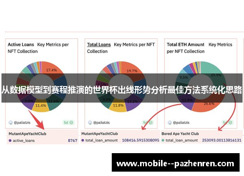 从数据模型到赛程推演的世界杯出线形势分析最佳方法系统化思路