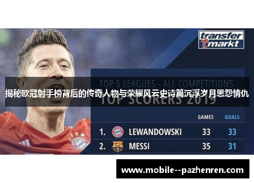 揭秘欧冠射手榜背后的传奇人物与荣耀风云史诗篇沉浮岁月恩怨情仇