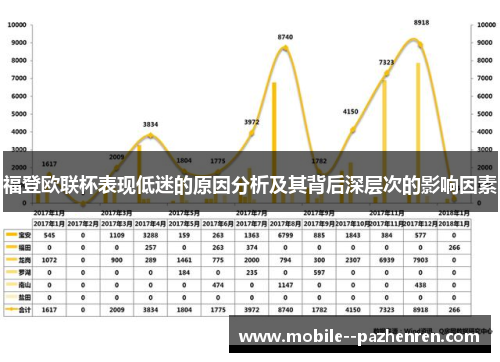 福登欧联杯表现低迷的原因分析及其背后深层次的影响因素 福登欧联杯表现低迷的原因分析及其背后深层次的影响因素
