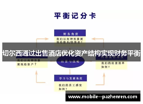 切尔西通过出售酒店优化资产结构实现财务平衡 切尔西通过出售酒店优化资产结构实现财务平衡